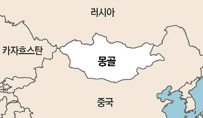 러시아와 중국 사이에 끼어 바닷길로부터 완전히 차단된 몽골은 세계 40여개 내륙국들 가운데 면적이 두 번째로 크다. 지구상에서 가장 넓은 내륙국은 몽골 바로 서쪽에 있는 카자흐스탄이다. SNS 캡처