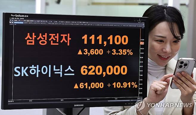 코스피, APEC 효과에 강세 (서울=연합뉴스) 김인철 기자 = 11월 3일 서울 영등포구 한국거래소 홍보관 전광판에 코스피 지수 등이 표시되고 있다.
    이날 코스피 지수는 전 거래일 대비 114.37포인트(2.78%) 오른 4,221.87에, 코스닥은 14.13포인트(1.57%) 오른 914.55에 장을 마감했다. [연합뉴스 자료사진]