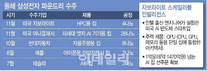 [이데일리 문승용 기자]