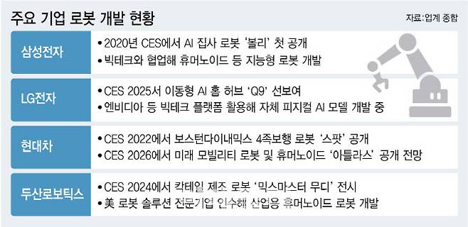 [이데일리 김정훈 기자]