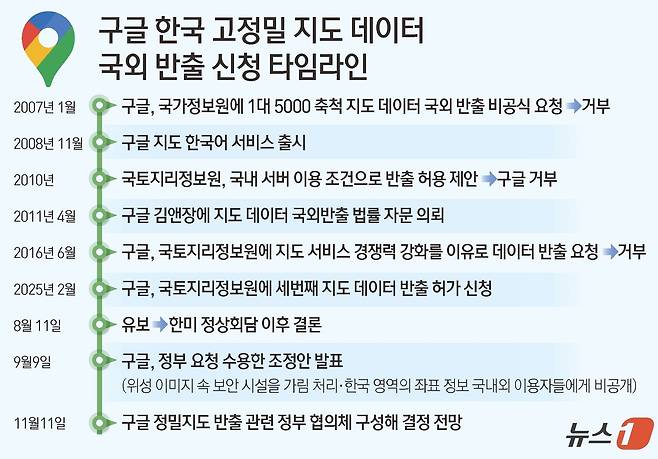 구글이 위성 이미지 속 보안 시설을 가림 처리하고, 한국 지도 좌표 정보를 국내외 사용자 모두에게 보이지 않도록 조치한다고 9일 밝혔다. ⓒ News1 윤주희 디자이너