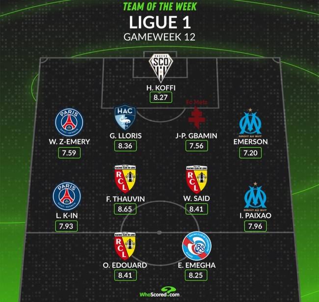 사진=후스코어드닷컴