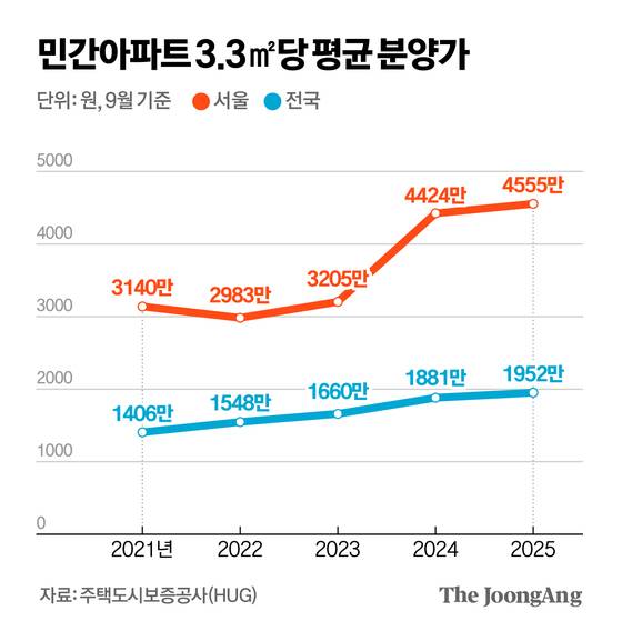 신재민 기자