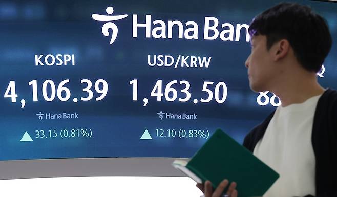 코스피는 11일 전 거래일보다 33.15포인트 상승한 4106.39에 장을 마감했다. 여야는 배당소득세를 낮추면 주가 상승에 도움이 된다고 주장한다. [사진 | 뉴시스]