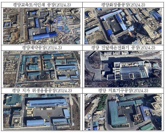 태양광 패널이 설치된 북한 공장의 위성(구글어스) 이미지 [통일연구원 제공. 재판매 및 DB 금지]