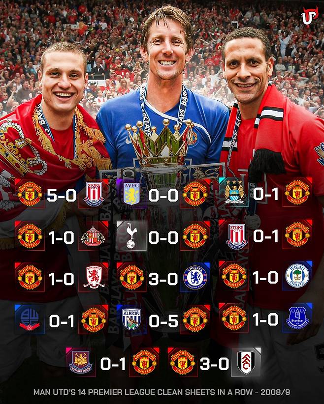 사진=유나이티드 피플스