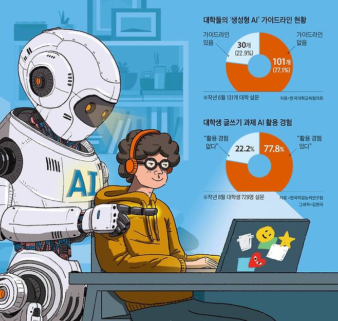 그래픽=김현국