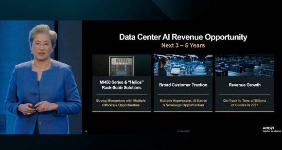 리사 수 AMD CEO가 11일(현지시간) 열린 'AMD 애널리스트 데이'에서 데이터센터 수요에 대해 언급하는 모습. [사진=유튜브 AMD 채널 캡처]
