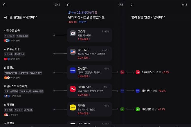 AI 시그널은 가격 변동 이유와 연관 기업을 함께 찾아준다 / 출처=IT동아