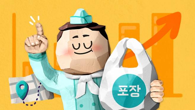 배민이 최근 픽업 서비스의 사용자 환경(UI)을 개편한 뒤 10월 마지막 주 픽업 주문 수가 8월 마지막 주 대비 40% 이상 증가했다. /사진=배달의민족