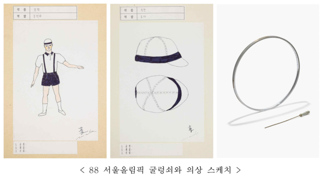 88 서울올림픽 굴렁쇠와 의상스케치. 국가유산청