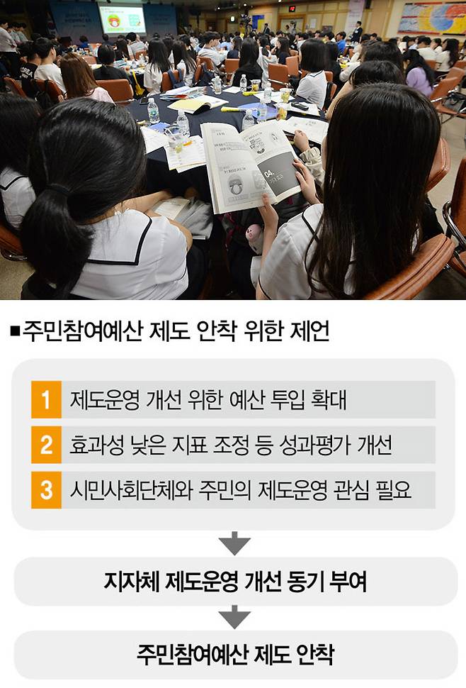 [사진｜뉴시스]