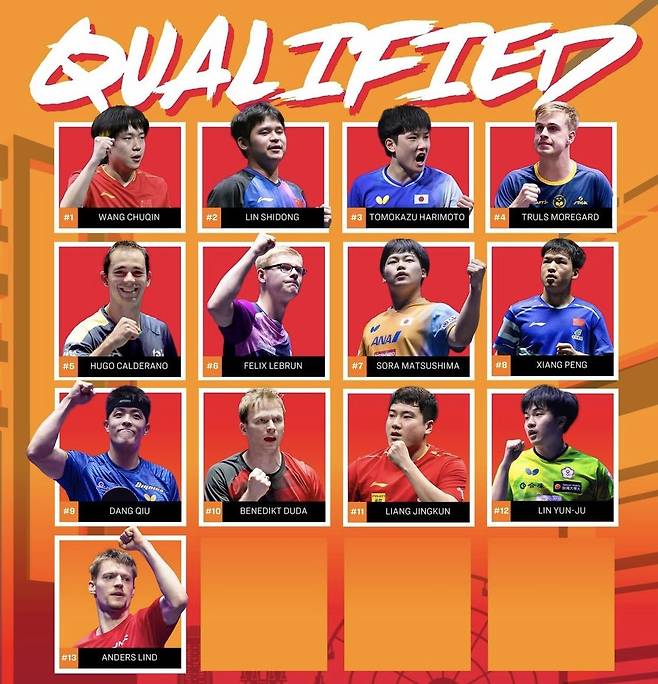 WTT 파이널스 홍콩 대회 남자 단식 출전자  [WTT 인스타그램 캡처. 재판매 및 DB 금지]