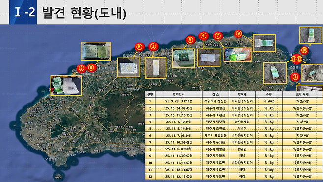 제주 해안에서 차 봉지 마약이 발견된 지점.