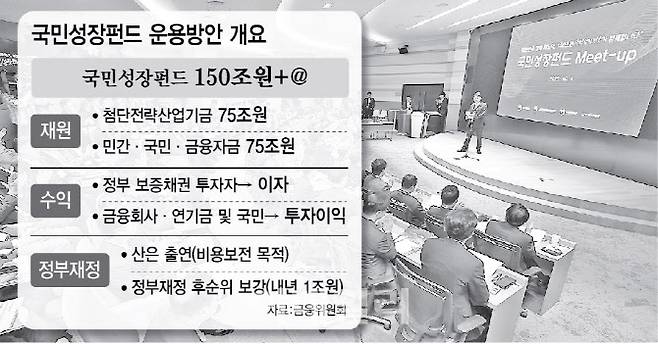 [이데일리 이미나 기자]