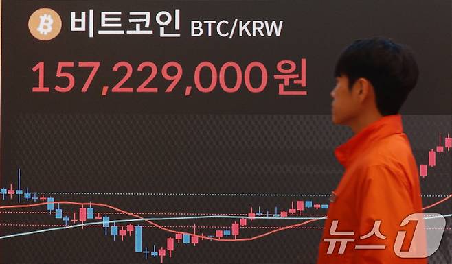 지난 10일 오후 서울 서초구 빗썸 라운지 전광판에 비트코인 가격이 1억5천7백만원대를 나타내며 상승세를 보이고 있다. 2025.11.10/뉴스1 ⓒ News1 김명섭 기자