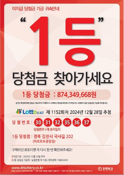 지난해 12월 28일 추첨한 1152회 로또복권 1등 미수령 당첨자 3명 중 경북 김천시 로또복권 판매점에서 구매한 1명이 지급기한 만료일 막판에 당첨금 8억원을 찾아갔다. /동행복권
