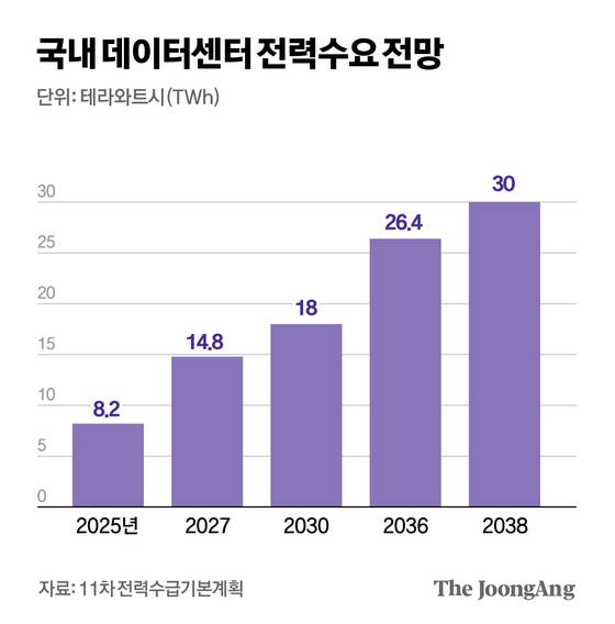 박경민 기자