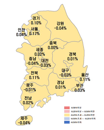 시도별 아파트 매매가격지수 변동률. [한국부동산원]