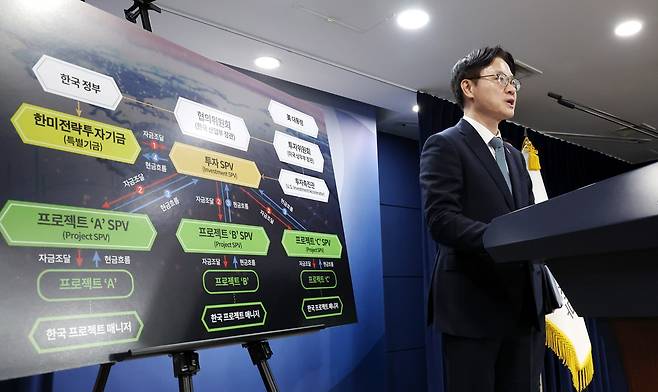 김정관 산업통상부 장관이 14일 오후 서울 종로구 정부서울청사에서 '한미 관세협상 팩트시트 및 MOU' 관련 브리핑을 하고 있는 모습. (출처 : 뉴시스)