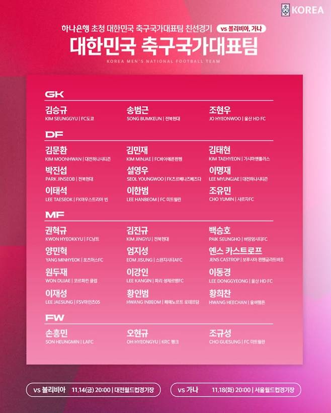축구 경기 일정, 중계 방송, 한국 볼리비아 평가전 라인업, 선발 선수 ©대한축구협회