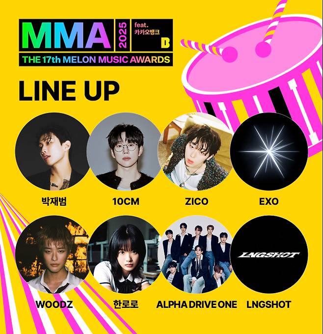 멜론뮤직어워드 4차 라인업 (MMA2025) (제공: 멜론)