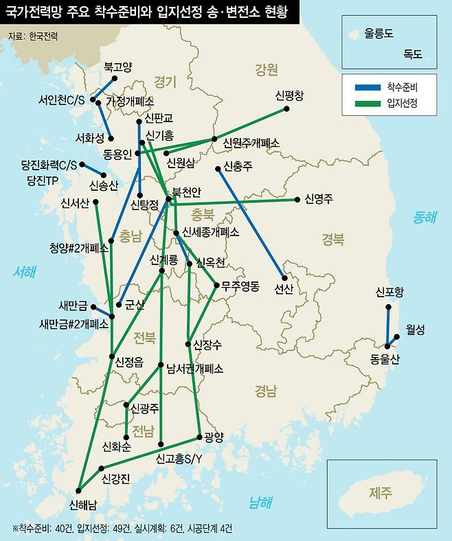 한겨레