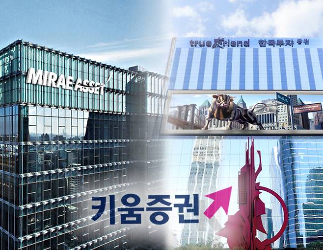 그래픽=한지영 디자이너