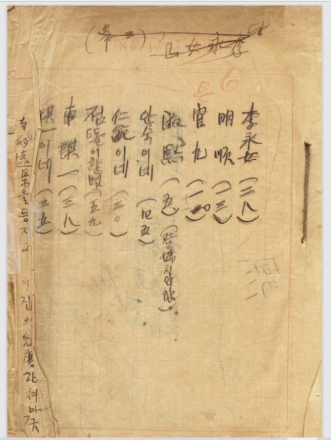 목포문학관에 보관중인 김우진 친필 원고 희곡 ‘이영녀’ 표지. (목포시 제공)