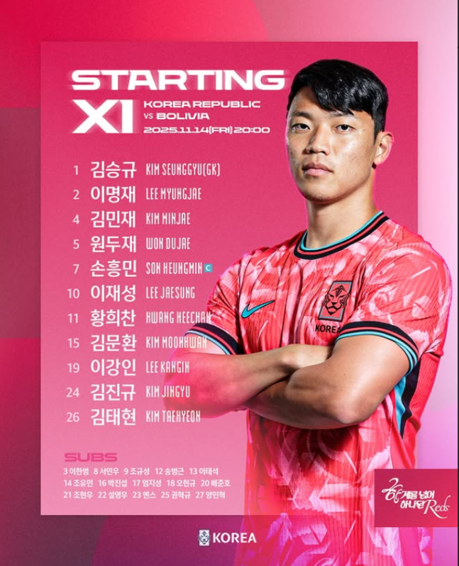 ▲ 홍명보 감독이 이끄는 대한민국 축구 국가대표팀(FIFA 랭킹 22위)은 14일 오후 8시 대전월드컵경기장에서 펼쳐지는 2025 11월 A매치 평가전에서 볼리비아(FIFA 랭킹 76위)와 격돌한다. ⓒ대한축구협회