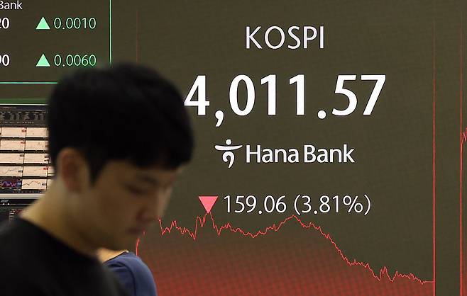 11월 14일 코스피가 4011.57로 하락 마감했다. &nbsp;이날 오후 서울 중구 하나은행 본점 딜링룸 전광판에 종가가 표시되고 있다. 뉴스1