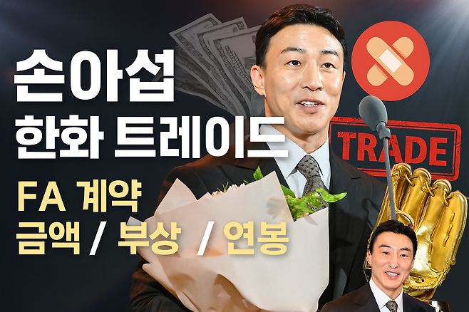 손아섭 한화 트레이드 TRADE FA 계약 금액 부상 연봉