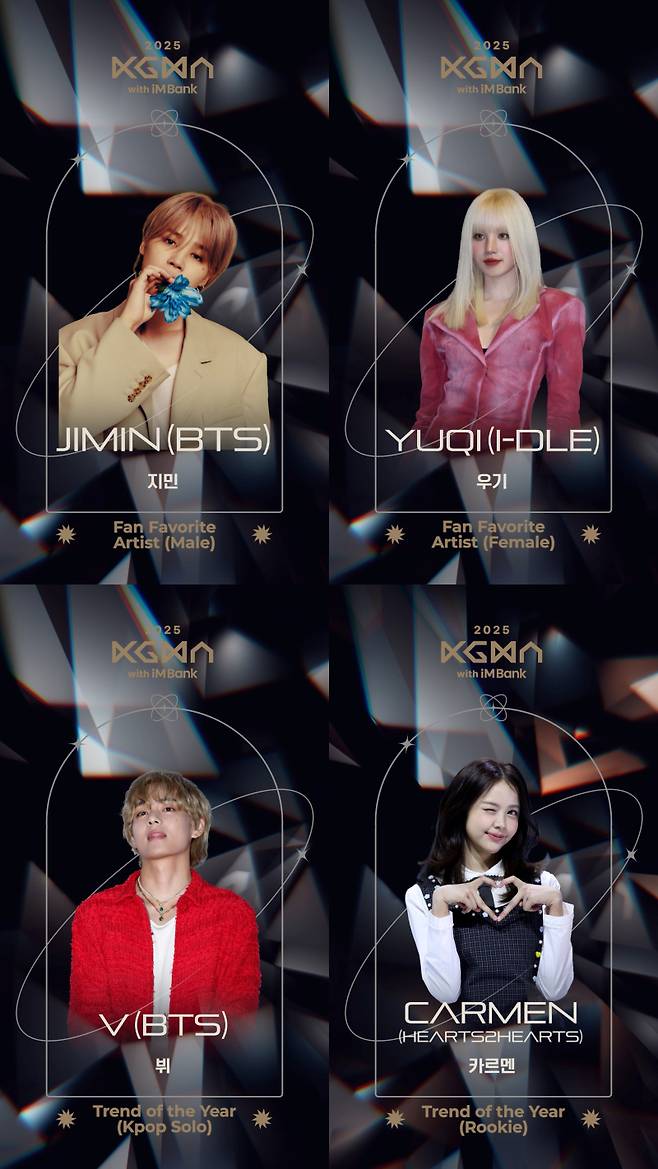 사진=KGMA 조직위원회