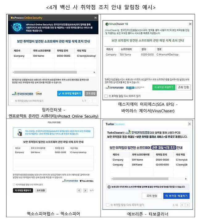 /한국인터넷진흥원
