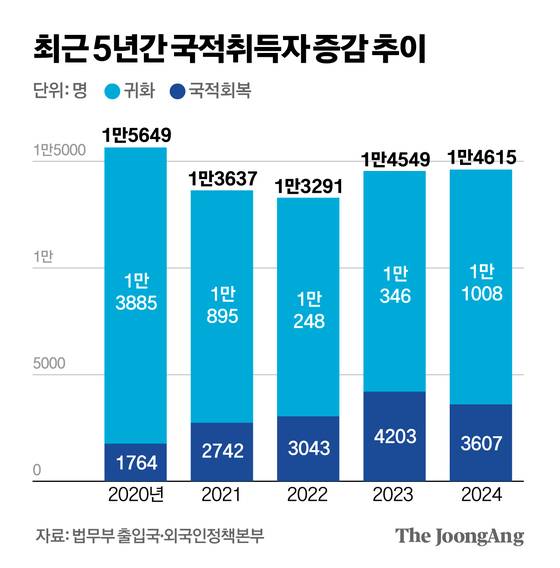 신재민 기자