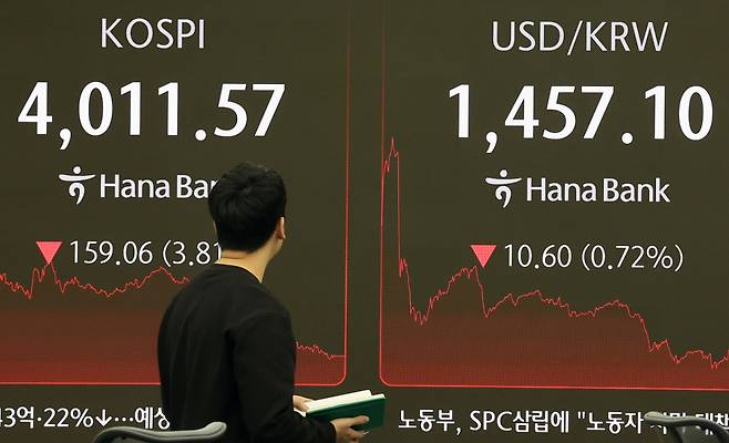 14일 오후 서울 중구 하나은행 본점 딜링룸 전광판에 증시 종가가 표시되고 있다. /사진=뉴스1