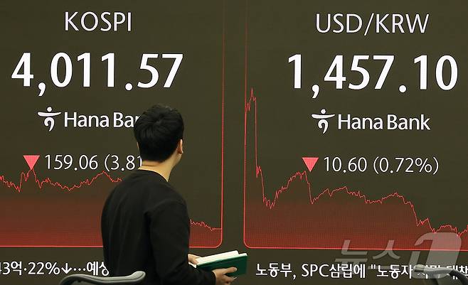 서울 중구 하나은행 본점 딜링룸 전광판에 증시 종가가 표시되고 있다. /뉴스1 ⓒ News1