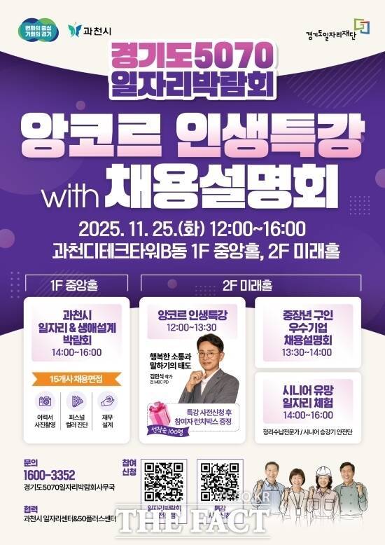 경기도와 경기도일자리재단, 과천시가 중장년층의 재취업과 인생 2막 설계를 지원하기 위해 오는 25일 과천디테크타워에서 개최하는 '2025 과천시 일자리&생애설계박람회'와 '경기도 5070 일자리박람회 with 앙코르 인생특강·채용설명회' 안내 포스터. /경기도