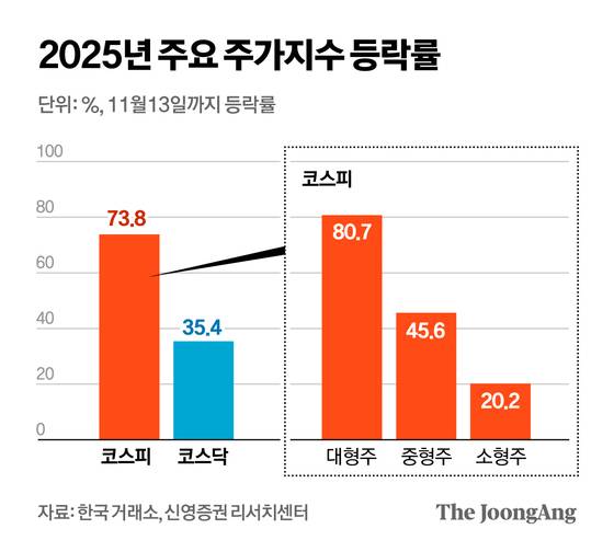 정근영 디자이너