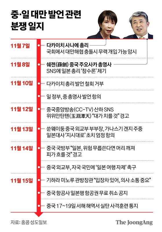 정근영 디자이너