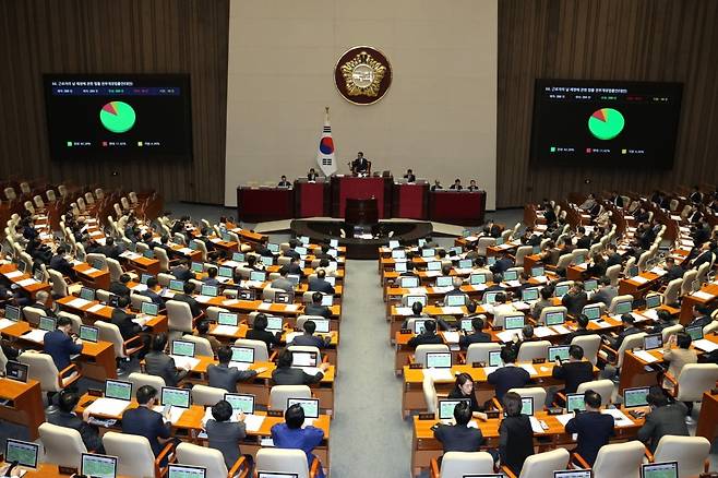 지난달 26일 서울 여의도 국회에서 열린 제 429회국회(정기회) 제10차 본회의에서 근로자의 날 제정에 관한 법률 전부개정법률안(대안)이 가결되고 있다. 뉴스1