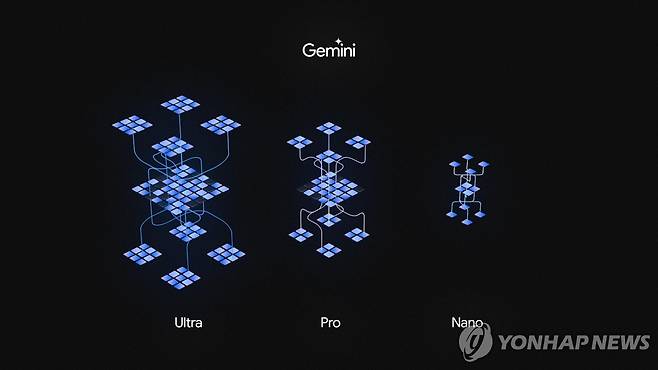 구글의 차세대 대규모 언어모델 '제미나이' [구글 제공]