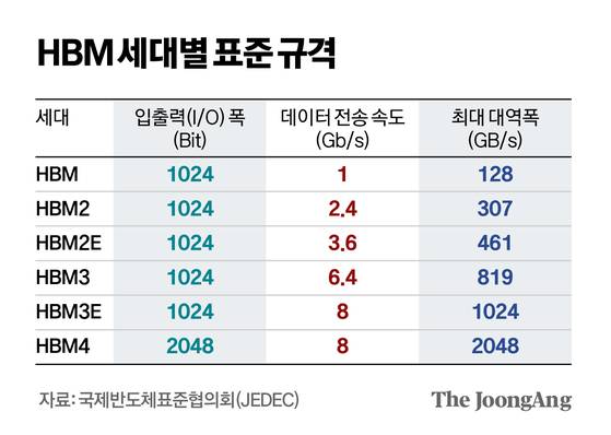 신재민 기자