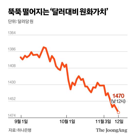 김경진 기자