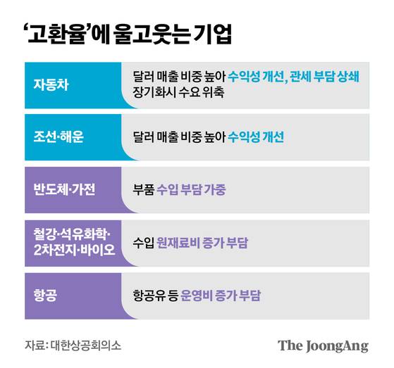 박경민 기자