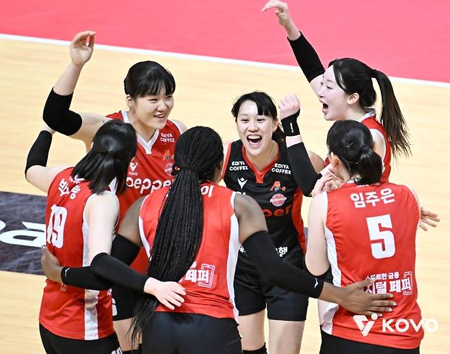 ▲기뻐하는 선수단 [KOVO]