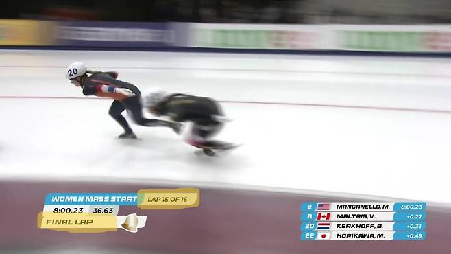 노란색 부분을 보면 15바퀴 째를 돌고 있지만, 마지막 바퀴라는 표시가 보인다 (사진 = ISU 경기 화면 캡처)