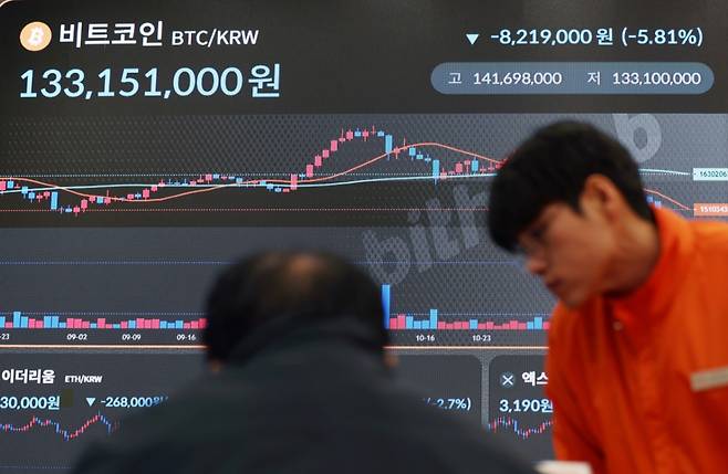 비트코인이 하락을 거듭하며 7개월 만에 9만 달러선이 붕괴한 18일 서울 강남구 빗썸라운지에 설치된 전광판에 비트코인 시세가 나오고있다.   암호화폐 시황 중계 사이트 코인마켓캡에 따르면 17일 오후 10시 30분(미 동부 시간·한국 시간 18일 오후 12시 30분)께 비트코인은 24시간 전보다 5.65% 급락한 8만9997달러를 기록하고 있다. 이는 인공지능(AI) 거품론으로 미국 자본시장에서 위험자산 회피 현상이 나타나고 있기 때문으로 풀이된다. /사진=뉴시스 /사진=김진아