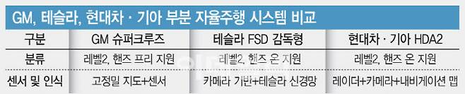 [이데일리 문승용 기자]