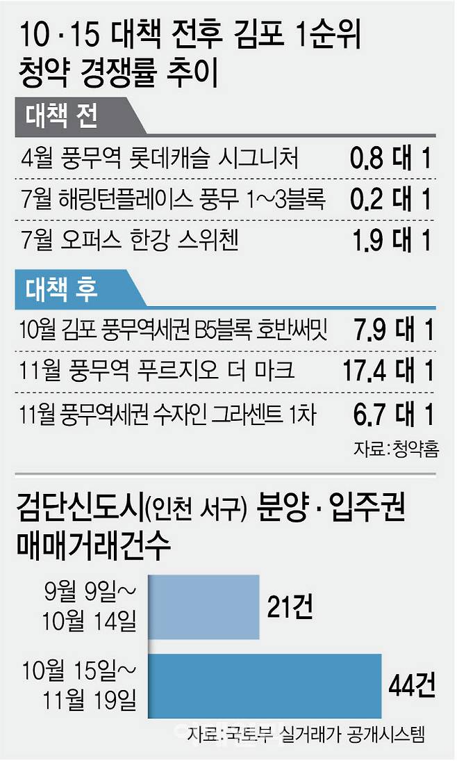 [이데일리 김정훈 기자]